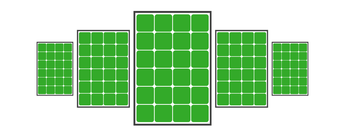 Tigo-Energy-Proinso-Solar-MODULES-Choose-the-modules-you-want